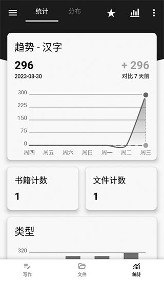 轻羽写作APP官方