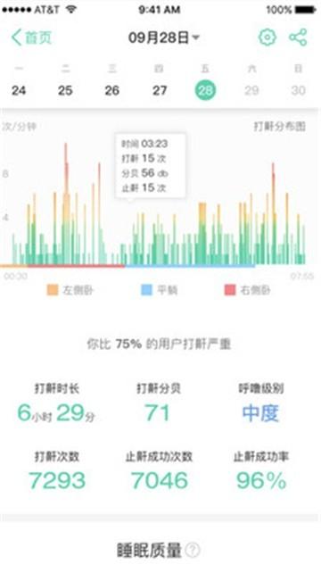 云中飞睡眠
