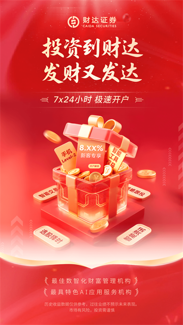 财达证券