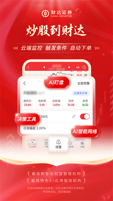 财达证券