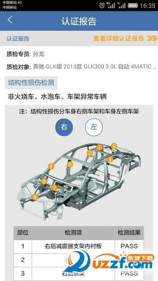 车王二手车