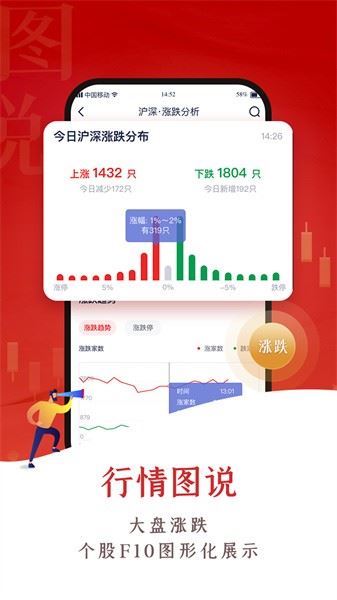 翼启航(中航证券)