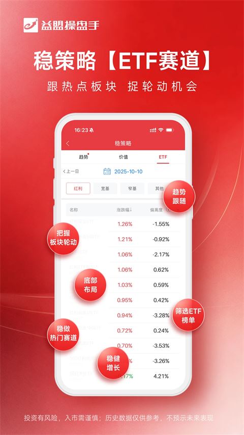 益盟操盘手官方正版