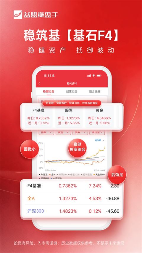 益盟操盘手官方正版