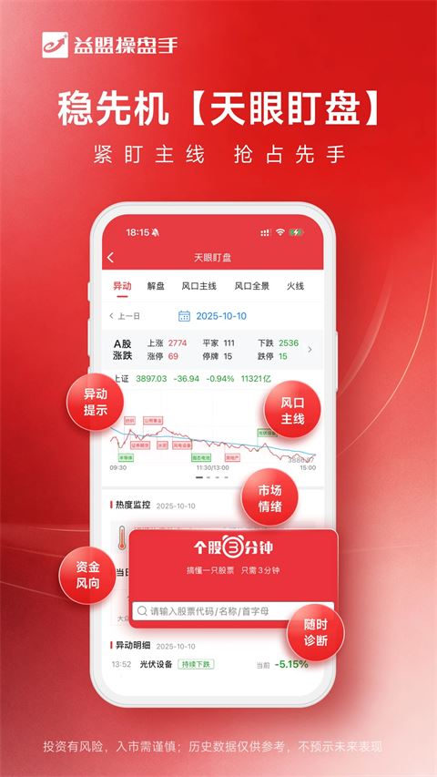 益盟操盘手官方正版