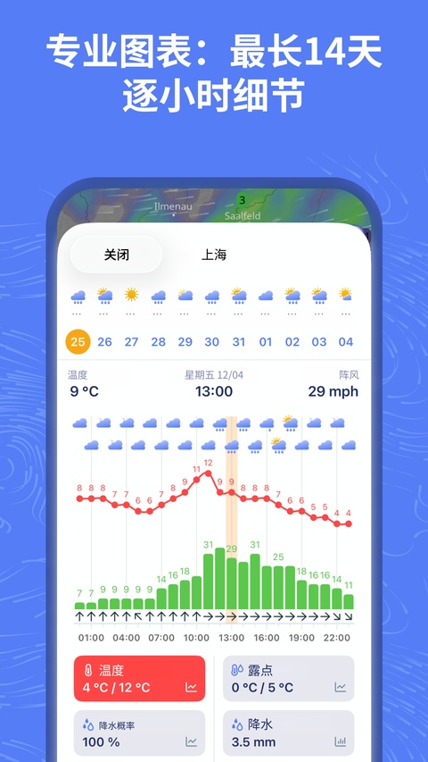 Ventusky风雨气温图
